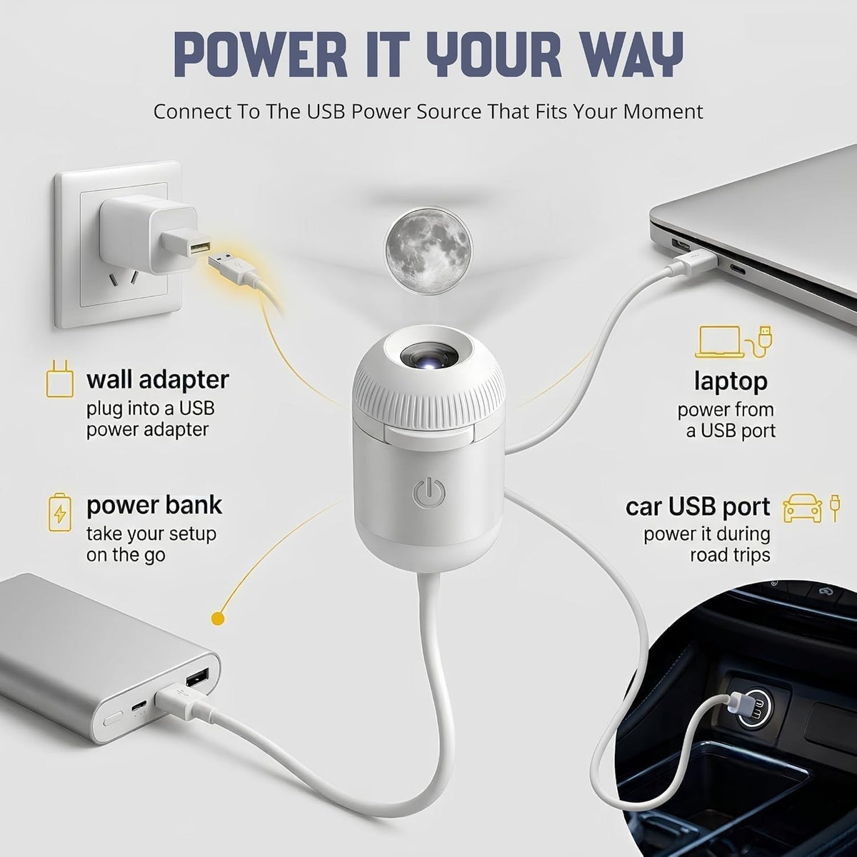 USB Galaxy Star Projector & Warm Night Light – 6, 12 & 24 Lens Options