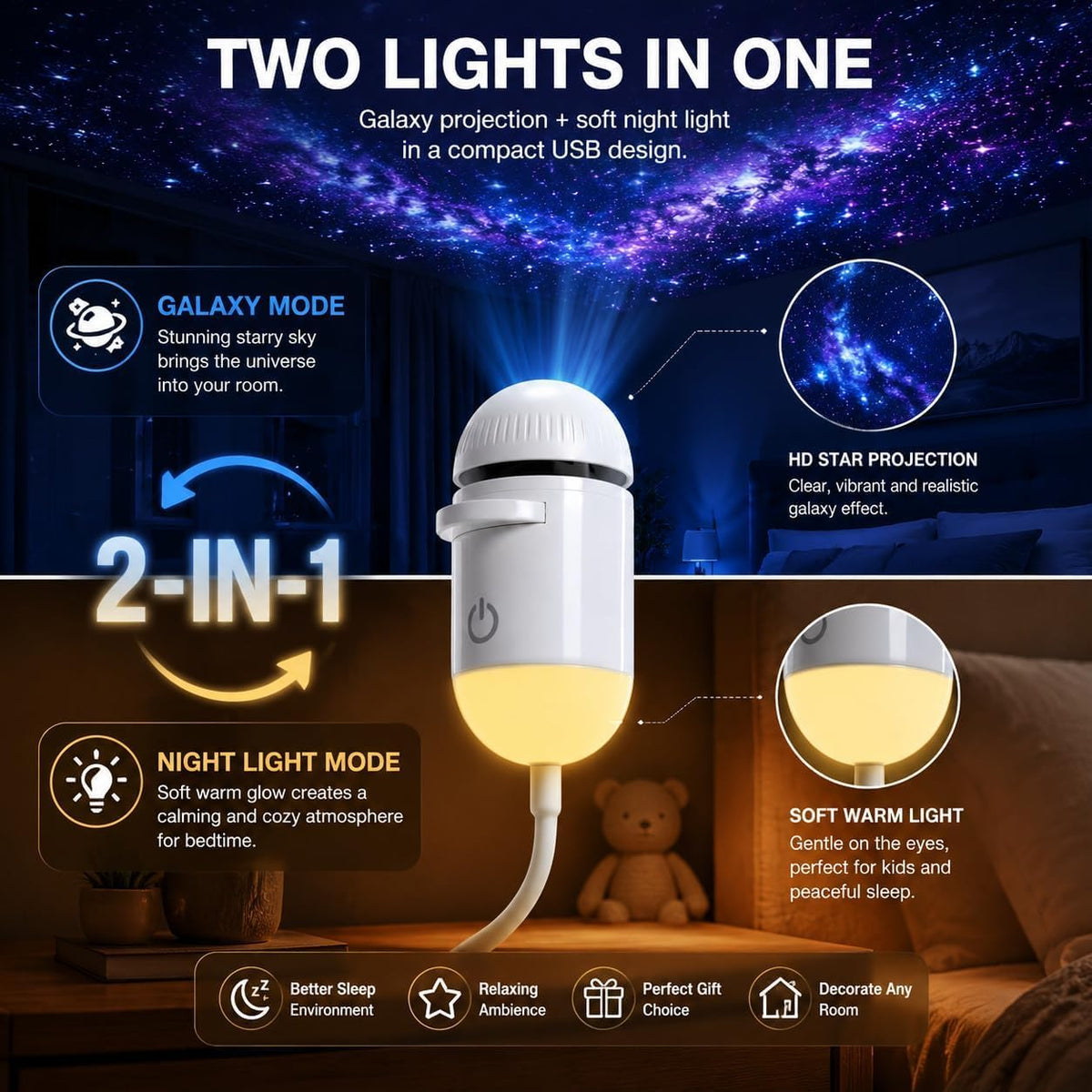 USB Galaxy Star Projector & Warm Night Light – 6, 12 & 24 Lens Options