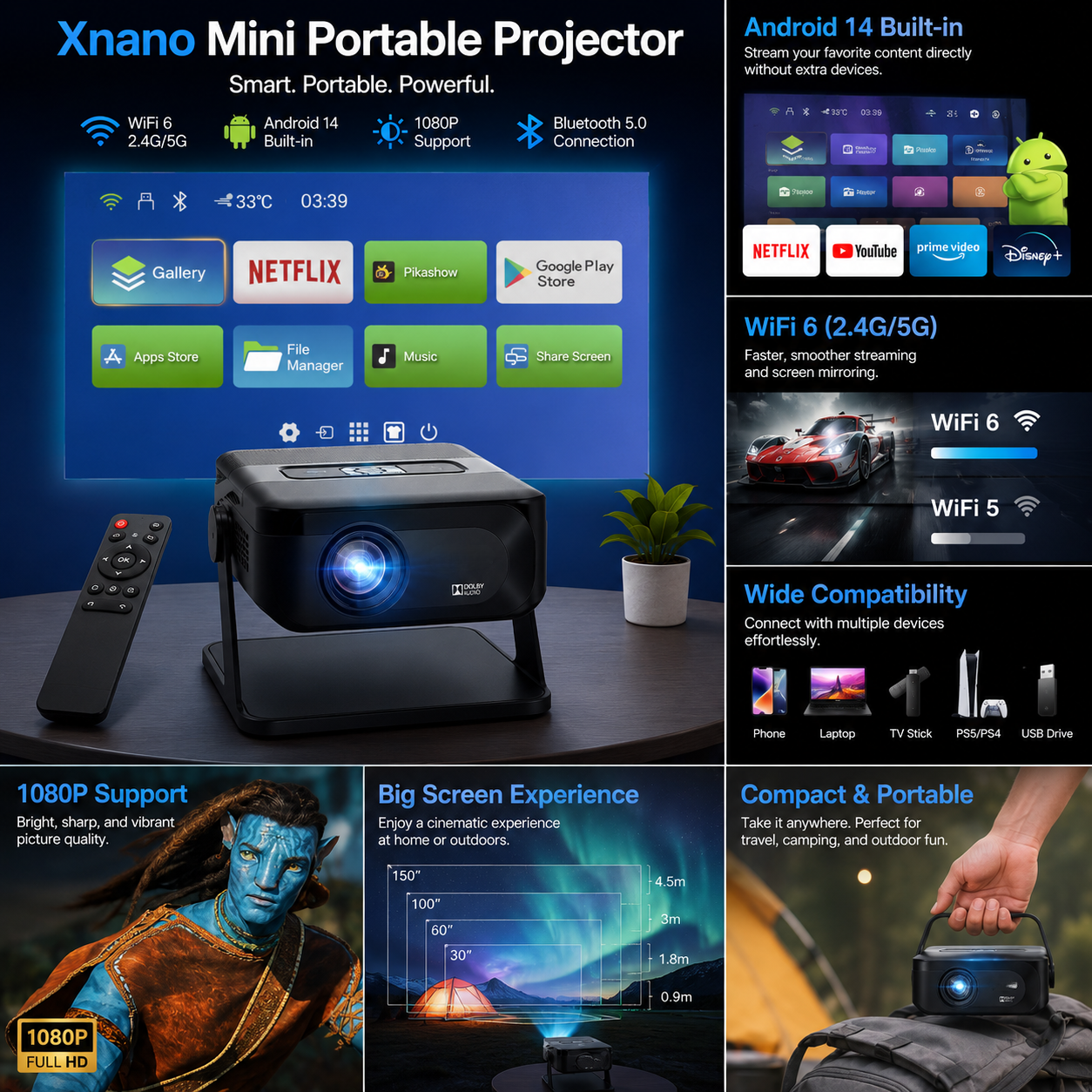 Xnano Premium Smart Projector 6 Months Warranty | 200 Inch Display | Auto Keystone | Screen Cast